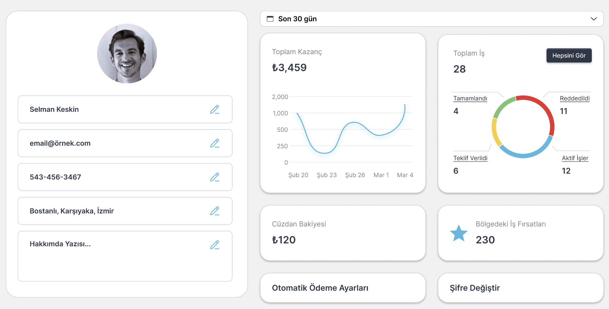Rast: Service Marketplace Platform
